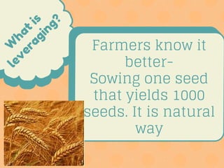 W
hatis
leveraging?
Farmers know it
better-
Sowing one seed
that yields 1000
seeds. It is natural
way
 