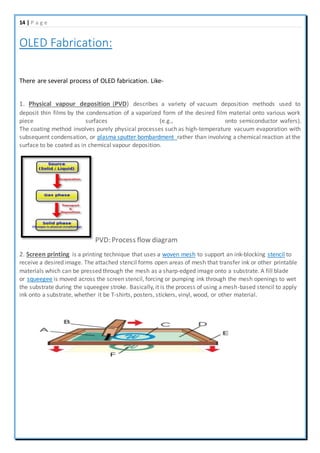 14 | P a g e
OLED Fabrication:
There are several process of OLED fabrication. Like-
1. Physical vapour deposition (PVD) describes a variety of vacuum deposition methods used to
deposit thin films by the condensation of a vaporized form of the desired film material onto various work
piece surfaces (e.g., onto semiconductor wafers).
The coating method involves purely physical processes such as high-temperature vacuum evaporation with
subsequent condensation, or plasma sputter bombardment rather than involving a chemical reaction at the
surface to be coated as in chemical vapour deposition.
PVD: Process flow diagram
2. Screen printing is a printing technique that uses a woven mesh to support an ink-blocking stencil to
receive a desired image. The attached stencil forms open areas of mesh that transfer ink or other printable
materials which can be pressed through the mesh as a sharp-edged image onto a substrate. A fill blade
or squeegee is moved across the screen stencil, forcing or pumping ink through the mesh openings to wet
the substrate during the squeegee stroke. Basically, it is the process of using a mesh-based stencil to apply
ink onto a substrate, whether it be T-shirts, posters, stickers, vinyl, wood, or other material.
 