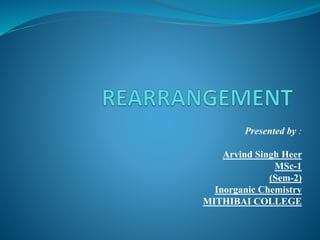 Presented by :
Arvind Singh Heer
MSc-1
(Sem-2)
Inorganic Chemistry
MITHIBAI COLLEGE
 