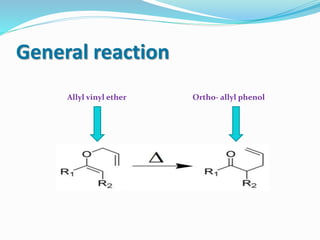 General reaction
Allyl vinyl ether Ortho- allyl phenol
 