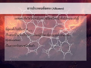 สารประกอบอัลเคน (Alkanes)
แอลเคน คือไฮโดรคาร์บอนโซ่ปิดชนิดหนึ่งซึ่งมีลักษณะดังนี้
มีสูตรทั่วไปเป็น CnH2n+2
เป็นสารที่ไม่ว่องไวในการเกิดปฏิกิริยา ที่ภาวะปกติ (Paraffin-
Hydrocarbon)
เป็นสารคาร์บอนชนิดอิ่มตัว
 