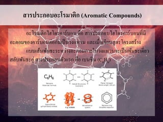 สารประกอบอะโรมาติก (Aromatic Compounds)
อะโรเมติกไฮโดรคาร์บอน คือ สารประกอบไฮโดรคาร์บอนที่มี
อะตอมของคาร์บอนต่อกันเป็นวงแหวน และเมื่อเขียนสูตรโครงสร้าง
แบบเส้นพันธะระหว่างอะตอมภายในวงแหวนจะเป็นพันธะเดี่ยว
สลับพันธะคู่ สารประกอบตัวแรก คือ เบนซีน (C6H6)
 