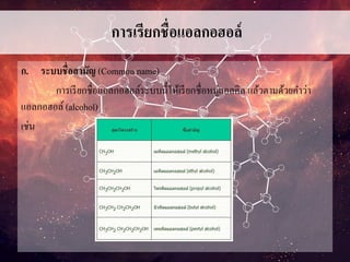การเรียกชื่อแอลกอฮอล์
ก. ระบบชื่อสามัญ (Common name)
การเรียกชื่อแอลกอฮอล์ระบบนี้ให้เรียกชื่อหมู่แอลคิล แล้วตามด้วยคาว่า
แอลกอฮอล์(alcohol)
เช่น
 