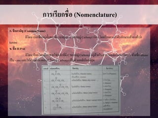 การเรียกชื่อ (Nomenclature)
ก. ชือสามัญ (Common Name)
คีโตน เรยกชื่อหมู่ทั้งสองที่เกาะอยู่บนC ของหมู่ Carbonyl ก่อน โดยเรียงตามลาดับอักษรแล้วลงท้าว่า
ketone
ข. ชื่อ IUPAC
คีโตน เรียกโดยเลือกสายโซ่หลักที่มี C ของหมู่ Carbonyl อยู่ด้วยในสายโซ่หลักโดยเปลี่ยน e ท้ายชื่อ alkane
เป็น - one และให้ตาแหน่องของC ในหมู่ Carbonyl เป็นตัวเลขที่น้อยที่สุด
 