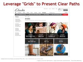 Leverage "Grids" to Present Clear Paths
:: Organic Conversion Optimization - Angie Schottmuller @aschottmuller - Three Deep Marketing
Category Grid versus Product List boosted CTR by 15%.: http://whichtestwon.com/archives/24201
 