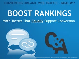 BOOST RANKINGS
(with tactics that equally support conversion)
CONVERTING ORGANIC WEB TRAFFIC - GOAL #1:
:: Organic Conversion Optimization - Angie Schottmuller @aschottmuller - Three Deep Marketing
 