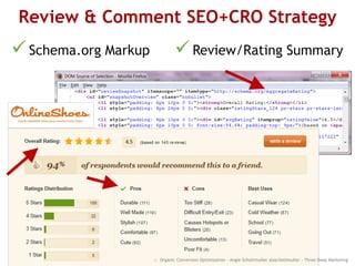 Review & Comment SEO+CRO Strategy
Schema.org Markup Review/Rating Summary
:: Organic Conversion Optimization - Angie Schottmuller @aschottmuller - Three Deep Marketing
 