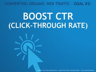 BOOST CTR
(CLICK-THROUGH RATE)
CONVERTING ORGANIC WEB TRAFFIC - GOAL #2:
:: Organic Conversion Optimization - Angie Schottmuller @aschottmuller - Three Deep Marketing
 