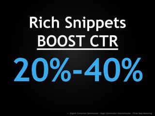 Rich Snippets
BOOST CTR
20%-40%
:: Organic Conversion Optimization - Angie Schottmuller @aschottmuller - Three Deep Marketing
 