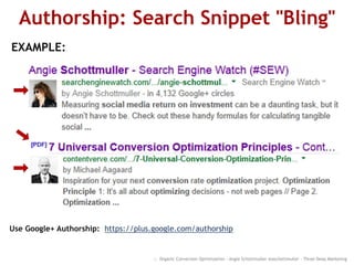 Authorship: Search Snippet "Bling"
:: Organic Conversion Optimization - Angie Schottmuller @aschottmuller - Three Deep Marketing
Use Google+ Authorship: https://plus.google.com/authorship
EXAMPLE:
 
