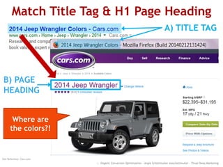 Match Title Tag & H1 Page Heading
:: Organic Conversion Optimization - Angie Schottmuller @aschottmuller - Three Deep Marketing
A) TITLE TAG
B) PAGE
HEADING
Where are
the colors?!
Site Reference: Cars.com
 