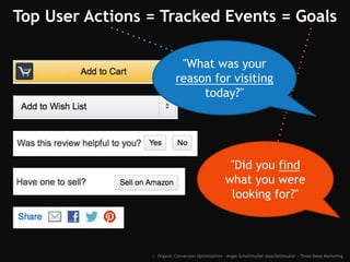 Top User Actions = Tracked Events = Goals
"What was your
reason for visiting
today?"
"Did you find
what you were
looking for?"
:: Organic Conversion Optimization - Angie Schottmuller @aschottmuller - Three Deep Marketing
 