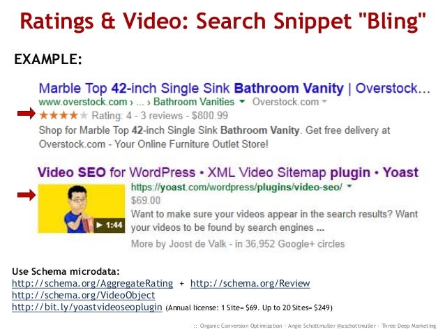 organic conversion optimization 15 wins to convert seo traffic