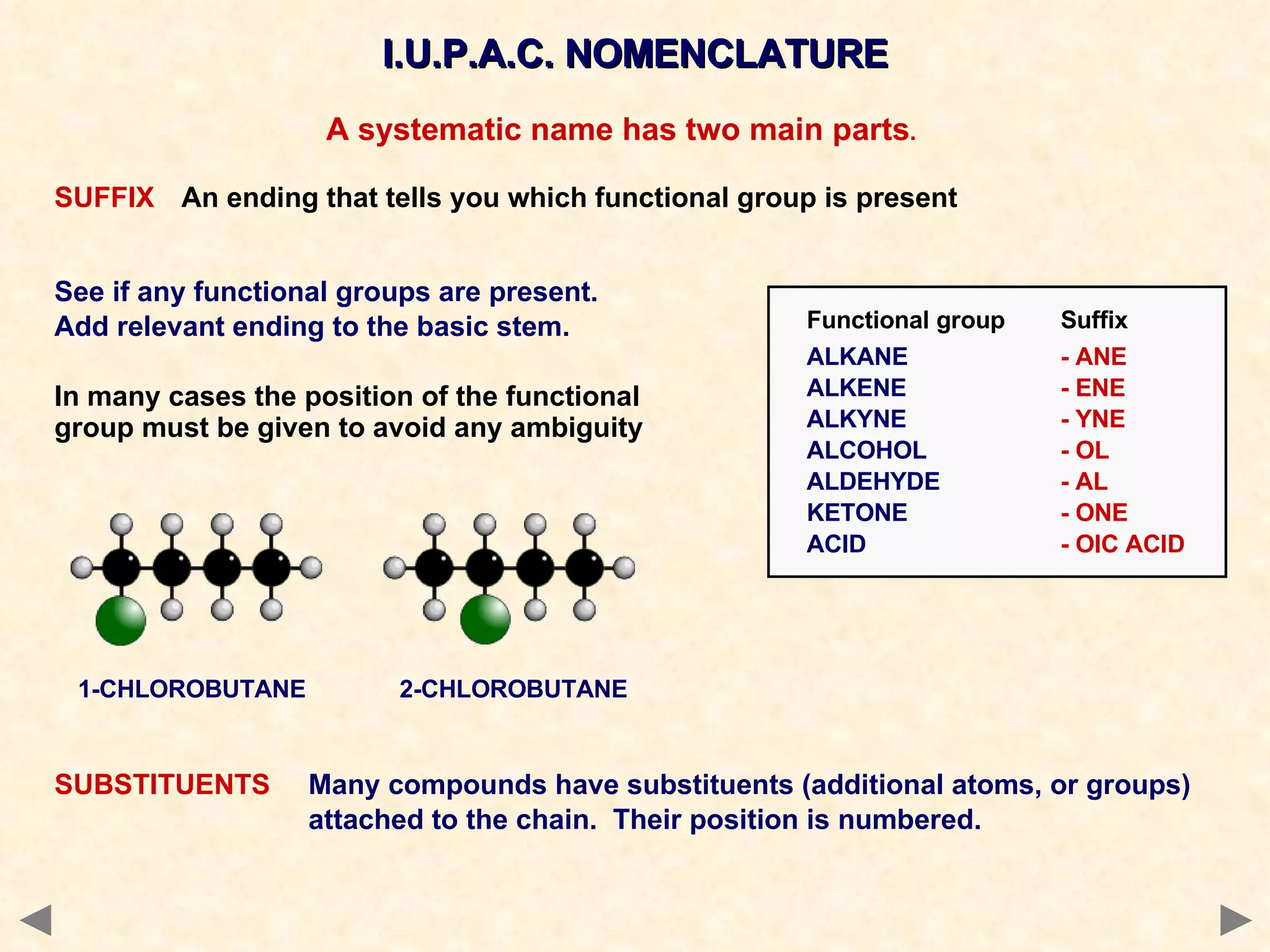 I.U.P.A.C. NOMENCLATURE SUBSTITUENTS Many compounds have substituents (additional atoms, or groups) attached to the chain.  Their position is numbered. A systematic name has two main parts . SUFFIX An ending that tells you which functional group is present See if any functional groups are present.  Add relevant ending to the basic stem. In many cases the position of the functional group must be given to avoid any ambiguity Functional group  Suffix ALKANE - ANE ALKENE - ENE ALKYNE - YNE ALCOHOL - OL ALDEHYDE - AL KETONE - ONE ACID - OIC ACID 1-CHLOROBUTANE   2-CHLOROBUTANE 