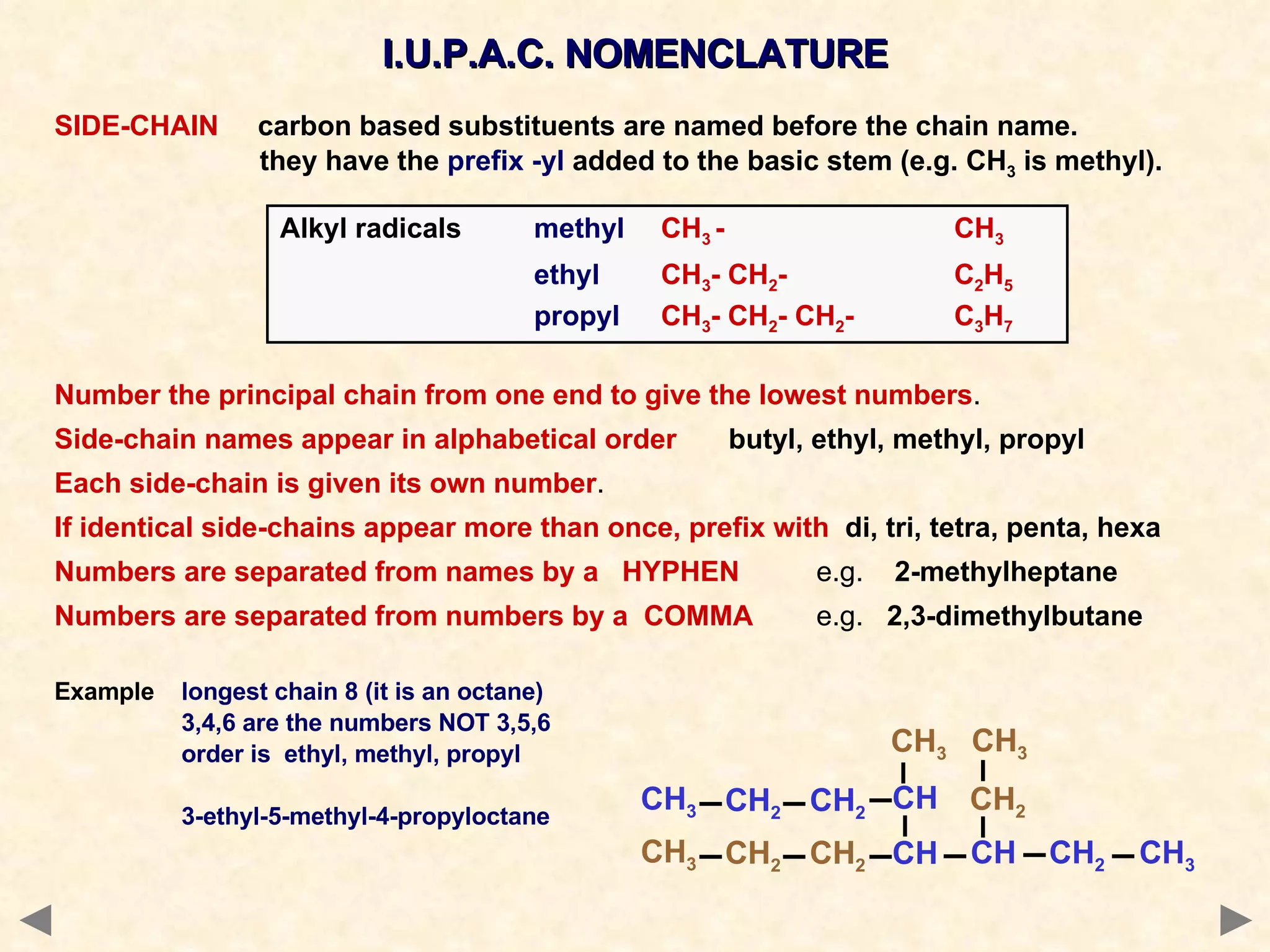 SIDE-CHAIN   carbon based substituents are named before the chain name.   they have the  prefix -yl  added to the basic stem (e.g. CH 3  is methyl). Number the principal chain from one end to give the lowest numbers . Side-chain names appear in alphabetical order     butyl, ethyl, methyl, propyl Each   side-chain is given its own number . If identical side-chains appear more than once, prefix with   di, tri, tetra, penta, hexa Numbers are separated from names by a  HYPHEN e.g.  2-methylheptane Numbers are separated from numbers by a  COMMA e.g.  2,3-dimethylbutane  Example   longest chain 8 (it is an octane) 3,4,6 are the numbers NOT 3,5,6 order is  ethyl, methyl, propyl 3-ethyl-5-methyl-4-propyloctane Alkyl radicals   methyl CH 3  -    CH 3 ethyl CH 3 - CH 2 -    C 2 H 5 propyl CH 3 - CH 2 - CH 2 -    C 3 H 7 I.U.P.A.C. NOMENCLATURE CH 3 CH 2 CH 3 CH CH 2 CH 2 CH 3 CH CH CH 2 CH 2 CH 3 CH 2 CH 3 