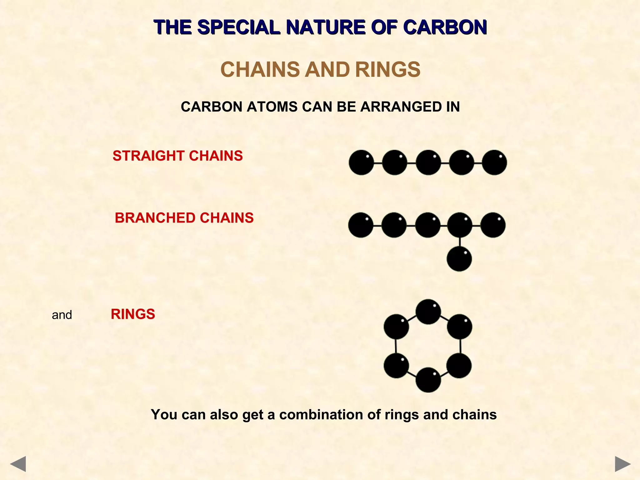 CHAINS   AND   RINGS CARBON ATOMS CAN BE ARRANGED IN   STRAIGHT CHAINS   BRANCHED CHAINS and   RINGS THE SPECIAL NATURE OF CARBON You can also get a combination of rings and chains 