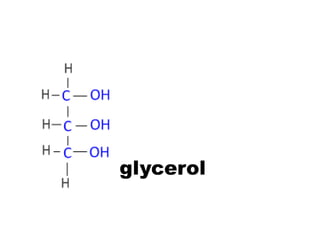 glycerol
 
