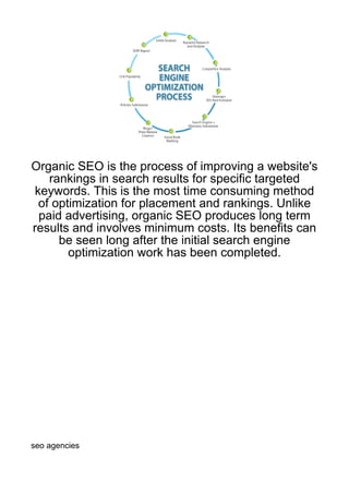 Organic SEO is the process of improving a website's
    rankings in search results for specific targeted
 keywords. This is the most time consuming method
  of optimization for placement and rankings. Unlike
  paid advertising, organic SEO produces long term
results and involves minimum costs. Its benefits can
      be seen long after the initial search engine
        optimization work has been completed.




seo agencies
 
