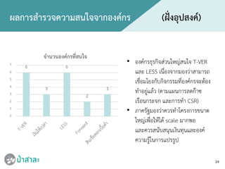 24
ผลการสํารวจความสนใจจากองคกร (ฝงอุปสงค)
• องคกรธุรกิจสวนใหญสนใจ T-VER
และ LESS เนื่องจากมองวาสามารถ
เชื่อมโยงกับกิจกรรมที่องคกรจะตอง
ทําอยูแลว (ตามแผนการลดกาซ
เรือนกระจก และการทํา CSR)
• ภาครัฐมองวาควรทําโครงการขนาด
ใหญเพื่อใหได scale มากพอ
และควรสนับสนุนเงินทุนและองค
ความรูในการแปรรูป
 