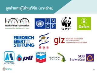 ลูกคาและผูใหทุนวิจัย (บางสวน)
48
 