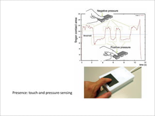 Organic User Interface | PDF