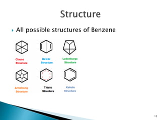 All possible structures of Benzene
12
 