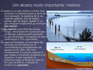 Um alcano muito importante: metano
O metano é um gás inodoro e incolor. Sua
   produção na natureza ocorre a partir da
   decomposição, na ausência de ar, de
   material orgânico, quer de origem
   animal, quer de origem vegetal. É um
   dos principais constituintes do chamado
   gás natural.
O gás natural é uma fonte de energia
   “limpa”, encontrado em rochas porosas
   no subsolo, podendo estar associado
   ou não ao petróleo. Comparado ao óleo
   combustível, é 12% mais barato.
As reservas brasileiras comprovadas são
   da ordem de 225 bilhões de m3,
   concentrando-se principalmente nos
   estados do RJ, RN e AM. Para
   complementar a produção nacional, o
   gás metano é importado da Bolívia e da
   Argentina. O gás importado da
   Argentina chega ao Brasil por hidrovia.
   No caso da Bolívia, a solução foi
   construir um gasoduto.
                                             Funções Orgânicas
 