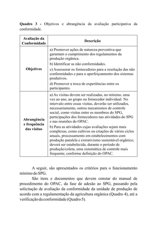 Quadro 3 - Objetivos e abrangência da avaliação participativa da
conformidade.
A seguir, são apresentados os critérios para o funcionamento
mínimodoSPG.
São itens e documentos que devem constar do manual de
procedimento do OPAC, da fase de adesão ao SPG, passando pela
solicitação de avaliação da conformidade da unidade de produção de
acordo com a regulamentação da agricultura orgânica (Quadro 4), até a
verificaçãodaconformidade(Quadro5).
Avaliação da
Conformidade
Descrição
Objetivos
a) Promover ações de natureza preventiva que
garantam o cumprimento dos regulamentos da
produção orgânica.
b) Identificar as não conformidades.
c) Assessorar os fornecedores para a resolução das não
conformidades e para o aperfeiçoamento dos sistemas
produtivos.
d) Promover a troca de experiências entre os
participantes.
Abrangência
e frequência
das visitas
a) As visitas devem ser realizadas, no mínimo, uma
vez ao ano, ao grupo ou fornecedor individual. No
intervalo entre essas visitas, deverão ser utilizados,
necessariamente, outros mecanismos de controle
social, como visitas entre os membros do SPG,
participações dos fornecedores nas atividades do SPG
e nas reuniões do OPAC.
b) Para as atividades cujas avaliações sejam mais
complexas, como cultivos ou criações de vários ciclos
anuais, processamento em estabelecimentos com
produção paralela e extrativismo sustentável orgânico,
deverá ser estabelecida, durante o período de
produção/coleta, uma sistemática de controle mais
frequente, conforme definição do OPAC.
 