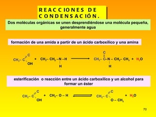REACCIONES DE CONDENSACIÓN. Dos moléculas orgánicas se unen desprendiéndose una molécula pequeña, generalmente agua formación de una amida a partir de un ácido carboxílico y una amina esterificación  o reacción entre un ácido carboxílico y un alcohol para formar un éster +  C H 3   C H 2    N   H H ll C H 3   C   O OH ll C H 3   C   O  N     C H 2   C H 3   H +  H 2 O +  C H 3    O    H ll C H 3   C   O OH +  H 2 O ll C H 3   C   O O    C H 3   
