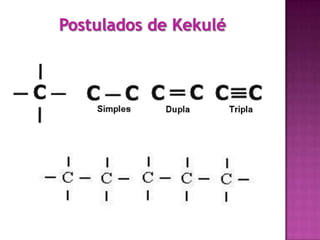 Funções Orgânicas