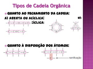  Quanto ao fechamento da cadeia:
a) Aberta ou acíclica:              b)
   Fechada ou cíclica:




 Quantoà disposição dos átomos:
a) Normal:                          b)
 Ramificada:
 