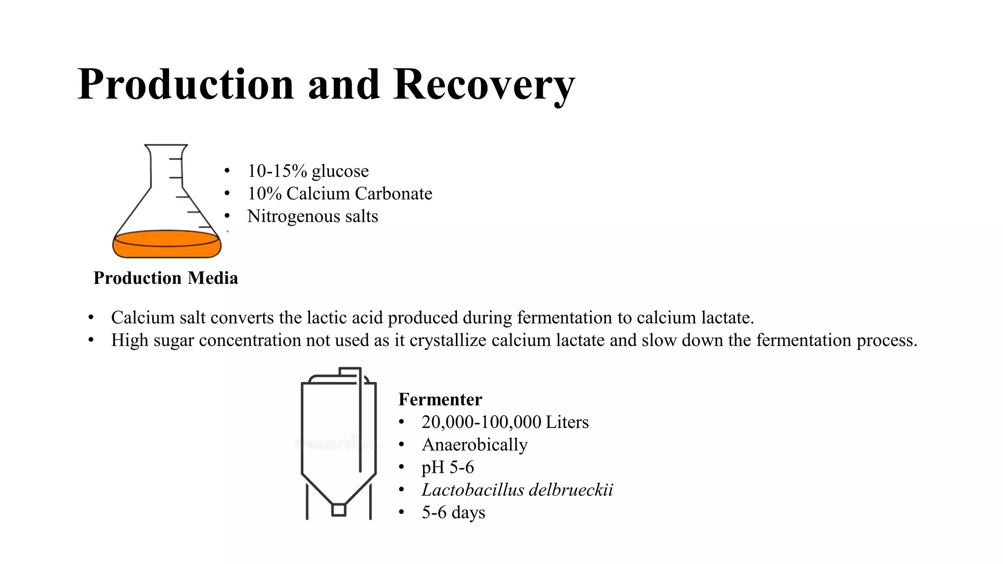 Organic acids production copy | PDF