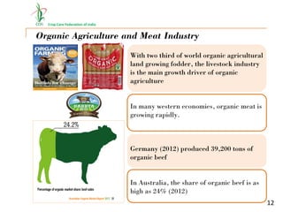 Crop Care Federation of India
Organic Agriculture and Meat Industry
With two third of world organic agricultural
land growing fodder, the livestock industry
is the main growth driver of organic
agriculture
In many western economies, organic meat is
growing rapidly.
Germany (2012) produced 39,200 tons of
organic beef
In Australia, the share of organic beef is as
high as 24% (2012)
12
 