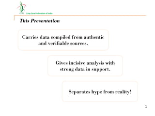 Crop Care Federation of India
This Presentation
1
Carries data compiled from authentic
and verifiable sources.
Gives incisive analysis with
strong data in support.
Separates hype from reality!
 