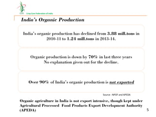 Crop Care Federation of India
India’s Organic Production
Organic agriculture in India is not export intensive, though kept under
Agricultural Processed Food Products Export Development Authority
(APEDA) 5
Source : NPOF and APEDA
Organic production is down by 70% in last three years
No explanation given out for the decline.
India’s organic production has declined from 3.88 mill.tons in
2010-11 to 1.24 mill.tons in 2013-14.
Over 90% of India’s organic production is not exported
 