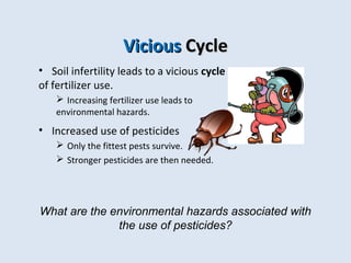 VViicciioouuss CCyyccllee 
• Soil infertility leads to a vicious cycle 
of fertilizer use. 
 Increasing fertilizer use leads to 
environmental hazards. 
• Increased use of pesticides 
 Only the fittest pests survive. 
 Stronger pesticides are then needed. 
What are the environmental hazards associated with 
the use of pesticides? 
 