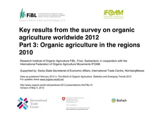 Key results from the survey on organic
agriculture worldwide 2012
Part 3: Organic agriculture in the regions
2010
Research Institute of Organic Agriculture FiBL, Frick, Switzerland, in cooperation with the
International Federation of Organic Agriculture Movements IFOAM

Supported by: Swiss State Secretariat of Economic Affairs, International Trade Centre, NürnbergMesse

Data as published February 2012 in The World of Organic Agriculture. Statistics and Emerging Trends 2012
For updates check www.organic-world.net

http://www.organic-world.net/yearbook-2012-presentations.html?&L=0
Version of May 5, 2012
 