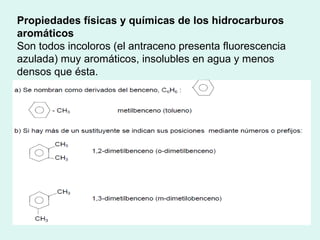 Propiedades físicas y químicas de los hidrocarburos
aromáticos
Son todos incoloros (el antraceno presenta fluorescencia
azulada) muy aromáticos, insolubles en agua y menos
densos que ésta.
 