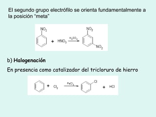 El segundo grupo electrófilo se orienta fundamentalmente a
la posición “meta”
b) Halogenación
En presencia como catalizador del tricloruro de hierro
 