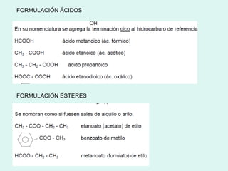 FORMULACIÓN ÁCIDOS
FORMULACIÓN ÉSTERES
 