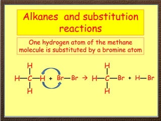 Alkanes and substitution
reactions
One hydrogen atom of the methane
molecule is substituted by a bromine atom
H
H
H C
H
+ Br Br 
H
H C
H
Br + H Br
 