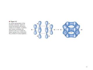 Organic CH-04.pdf organic aramatic compounds | PDF