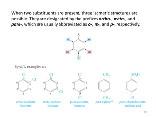 Organic CH-04.pdf organic aramatic compounds | PDF