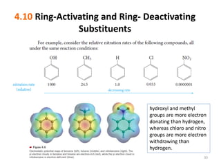 Organic CH-04.pdf organic aramatic compounds | PDF