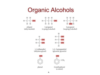Predict the shape of methane, CH4
– The Lewis structure shows carbon surrounded by four regions of electron
density.
– According to the VSEPR model, the four regions radiate from carbon at angles of
109.5°, and the shape of the molecule is tetrahedral.
– The measured H-C-H bond angles are 109.5°.

 