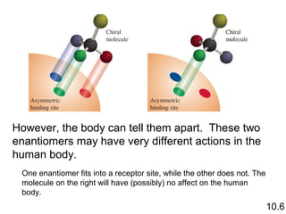 Alcohols may be primary (1°), secondary
(2°), or tertiary (3°)

 