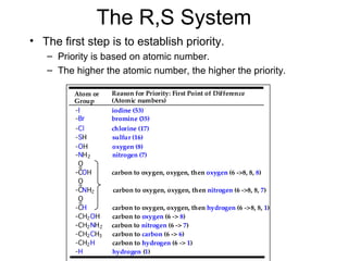 Amines:
• a compound containing an amino group.
– the amino group may be primary (1°), secondary
(2°), or tertiary (3°).

 