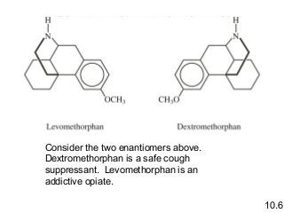 Consider the two enantiomers above.
Dextromethorphan is a safe cough
suppressant. Levomethorphan is an
addictive opiate.
10.6

 