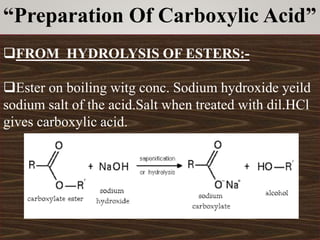“Preparation Of Carboxylic Acid”
BY OXIDATIVE CLEAVAGE OFALKENES:-
Alkenes when heated with KMnO4 are cleaved at
the dou...