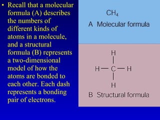 Recall that a molecular formula (A) describes the numbers of different kinds of atoms in a molecule, and a structural formula (B) represents a two-dimensional model of how the atoms are bonded to each other. Each dash represents a bonding pair of electrons. 